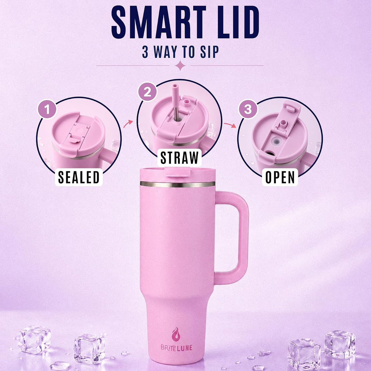 40 oz Tumbler with Handle & Straw 100% Leakproof & Insulated