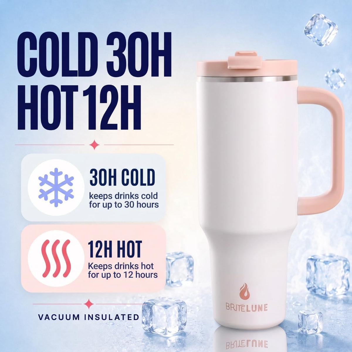40 oz Tumbler with Handle & Straw 100% Leakproof & Insulated