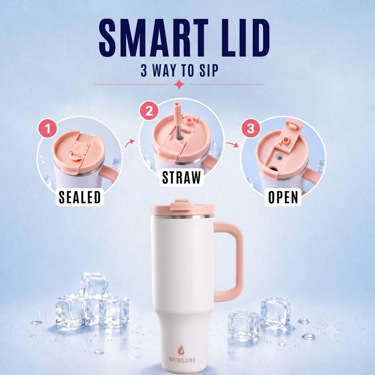 40 oz Tumbler with Handle & Straw 100% Leakproof & Insulated