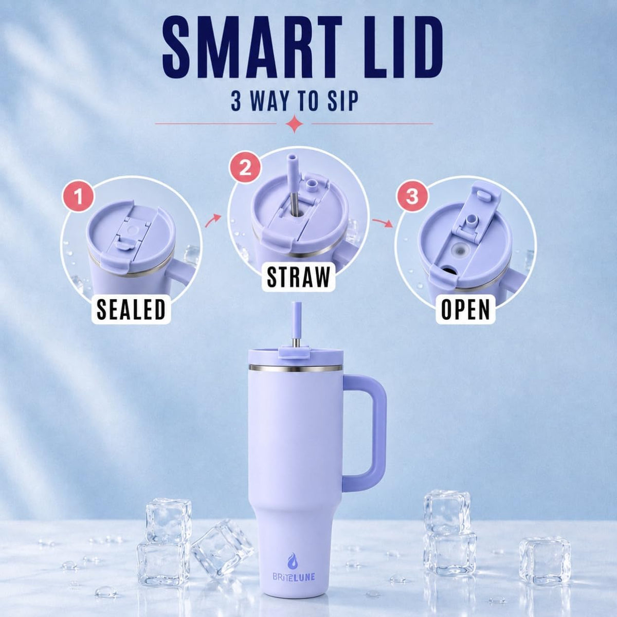 40 oz Tumbler with Handle & Straw 100% Leakproof & Insulated