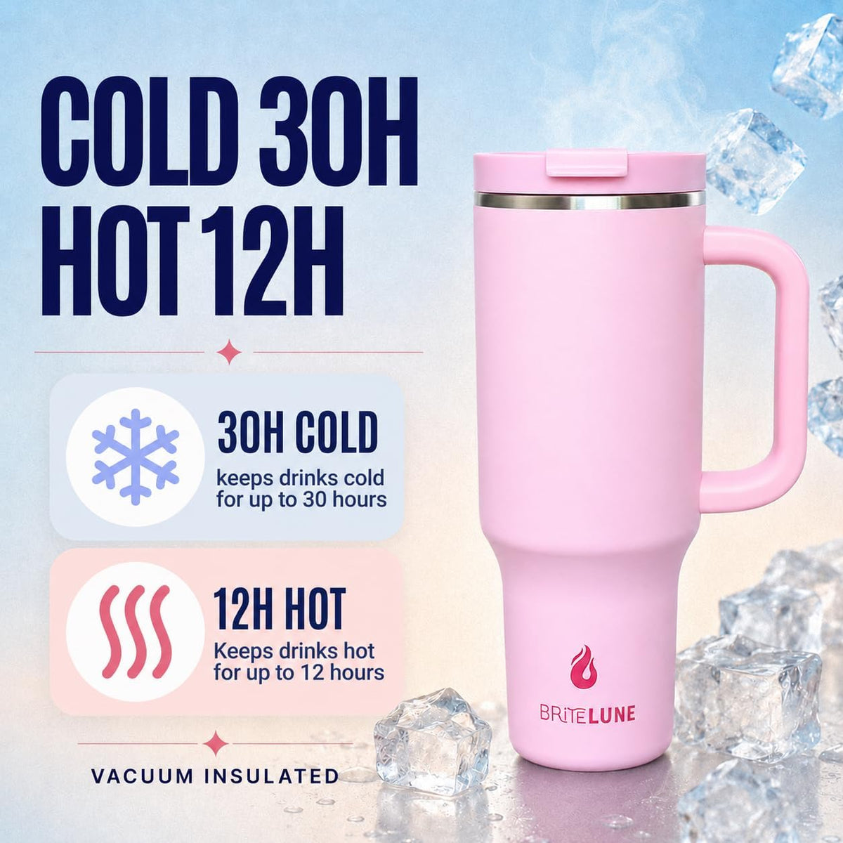 40 oz Tumbler with Handle & Straw 100% Leakproof & Insulated