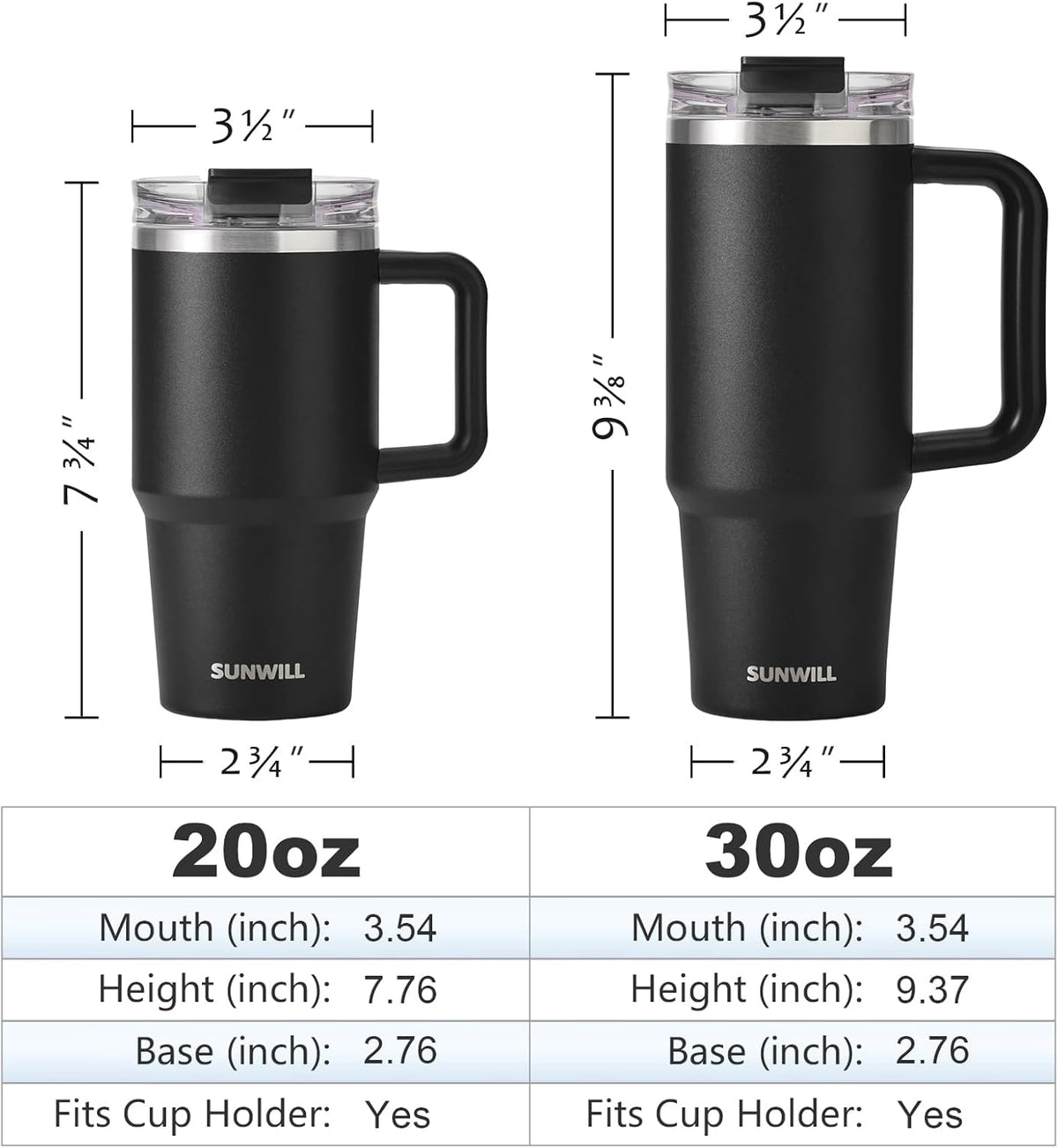 Travel Coffee Mug with Lid, 20 oz Tumbler with Handle and Straw Leak Proof, Stainless Steel Cup Insulated for Office & Gym, Cupholder Friendly, Powder Coated Pink