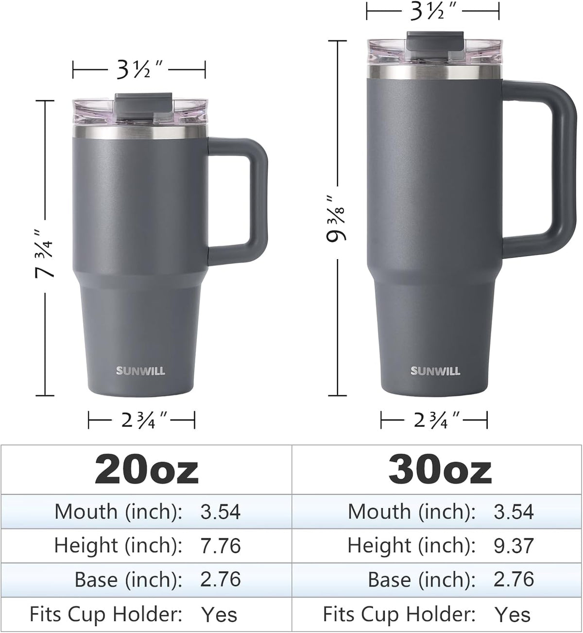 Travel Coffee Mug with Lid, 20 oz Tumbler with Handle and Straw Leak Proof, Stainless Steel Cup Insulated for Office & Gym, Cupholder Friendly, Powder Coated Pink