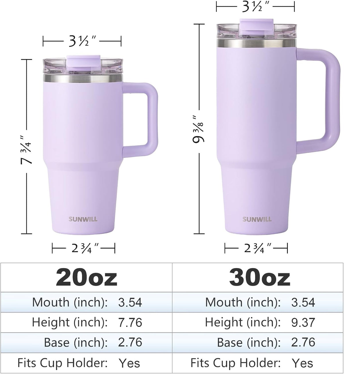 Travel Coffee Mug with Lid, 20 oz Tumbler with Handle and Straw Leak Proof, Stainless Steel Cup Insulated for Office & Gym, Cupholder Friendly, Powder Coated Pink
