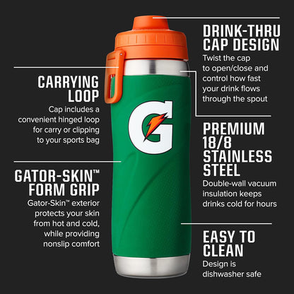 Stainless Steel Sport Bottle