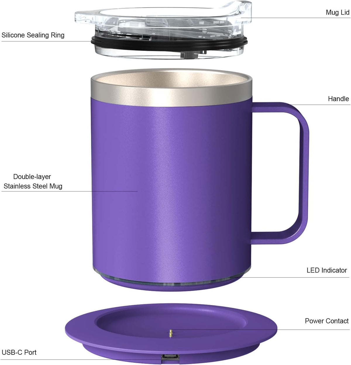 Self Heating Coffee Mug, USB Heating Mug with Sliding Lid, 131°F Coffee Warmer for Desk Home & Office (Green-12oz)