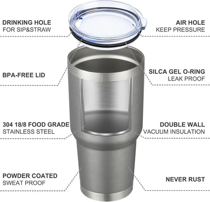 30oz Tumbler Double Wall Vacuum Insulated Travel Mug, Stainless Steel Tumbler with Lid, Durable Powder Coated Insulated Coffee Cup for Cold & Hot Drinks (Silver)