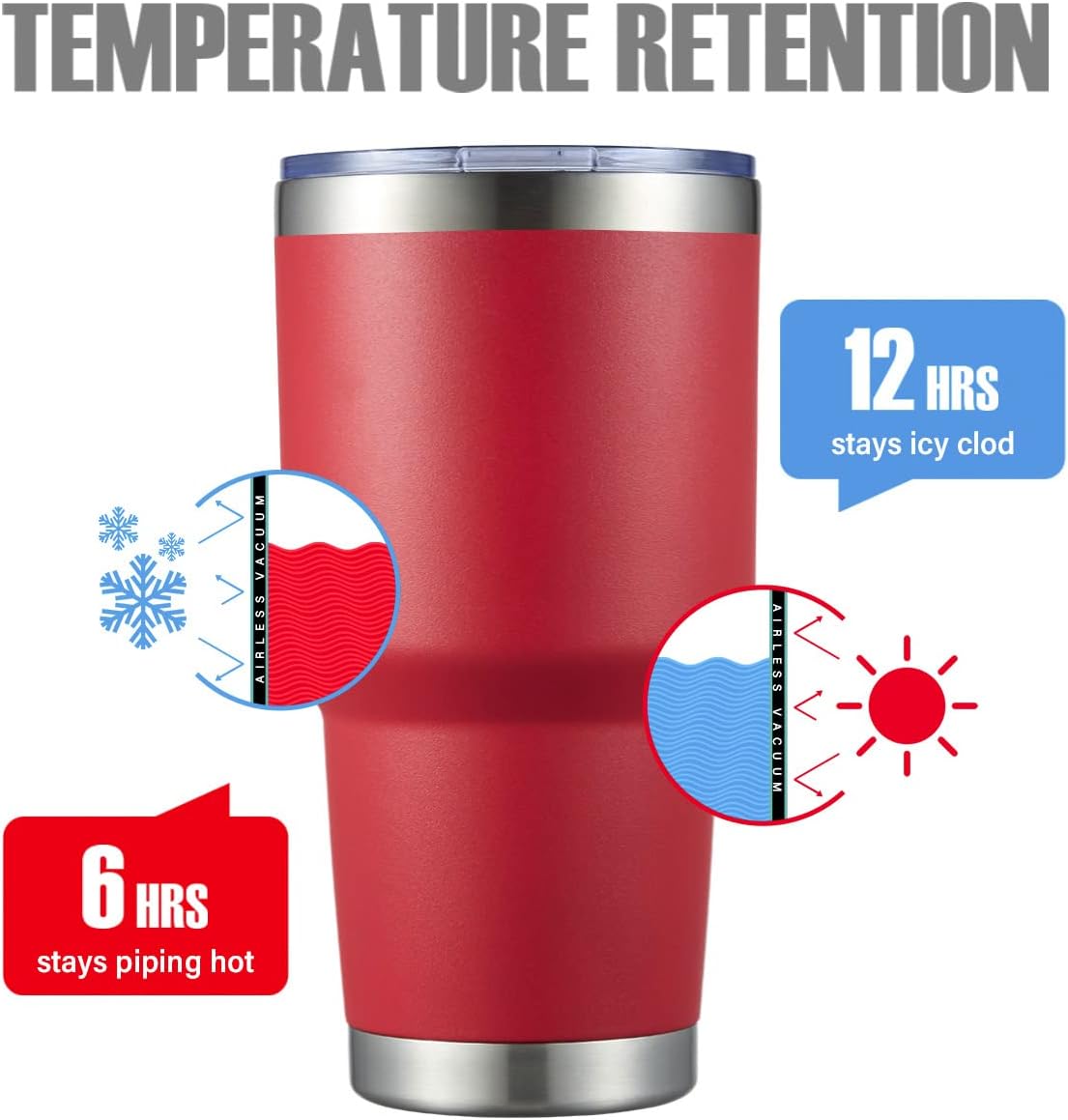 30oz Tumbler Double Wall Vacuum Insulated Travel Mug, Stainless Steel Tumbler with Lid, Durable Powder Coated Insulated Coffee Cup for Cold & Hot Drinks (Silver)