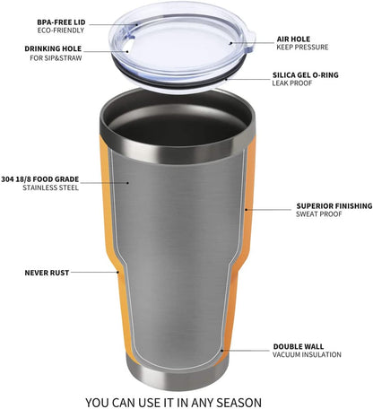 30oz Tumbler Double Wall Vacuum Insulated Travel Mug, Stainless Steel Tumbler with Lid, Durable Powder Coated Insulated Coffee Cup for Cold & Hot Drinks (Silver)