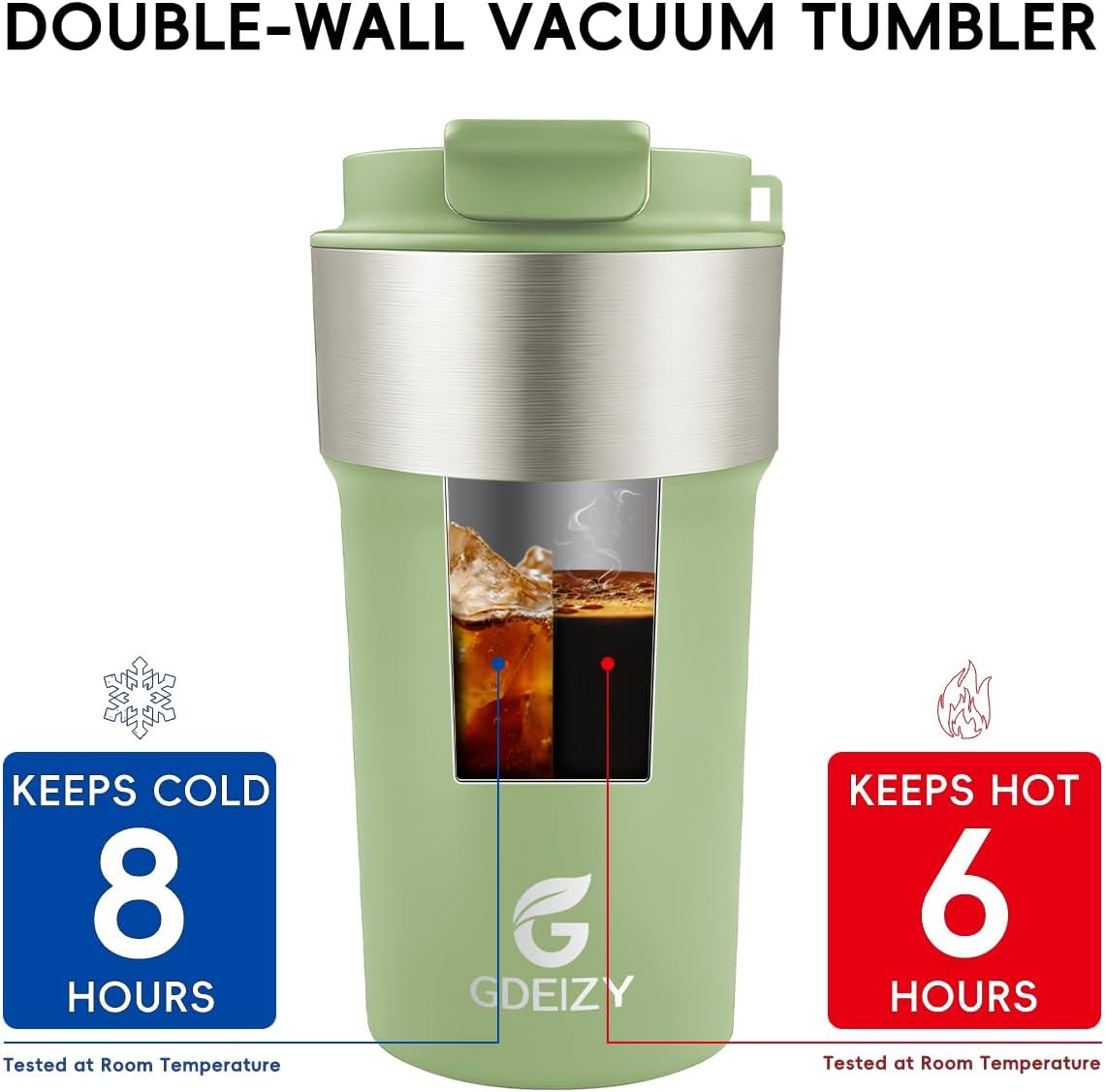 Insulated Travel Coffee Mug, 17oz Stainless Steel Leakproof Flip Straw Cup | Double Wall Vacuum Insulated, BPA-Free Material, Reusable Tumbler for Hot & Cold Drinks, Classic Black, Fits Car Cup Holders