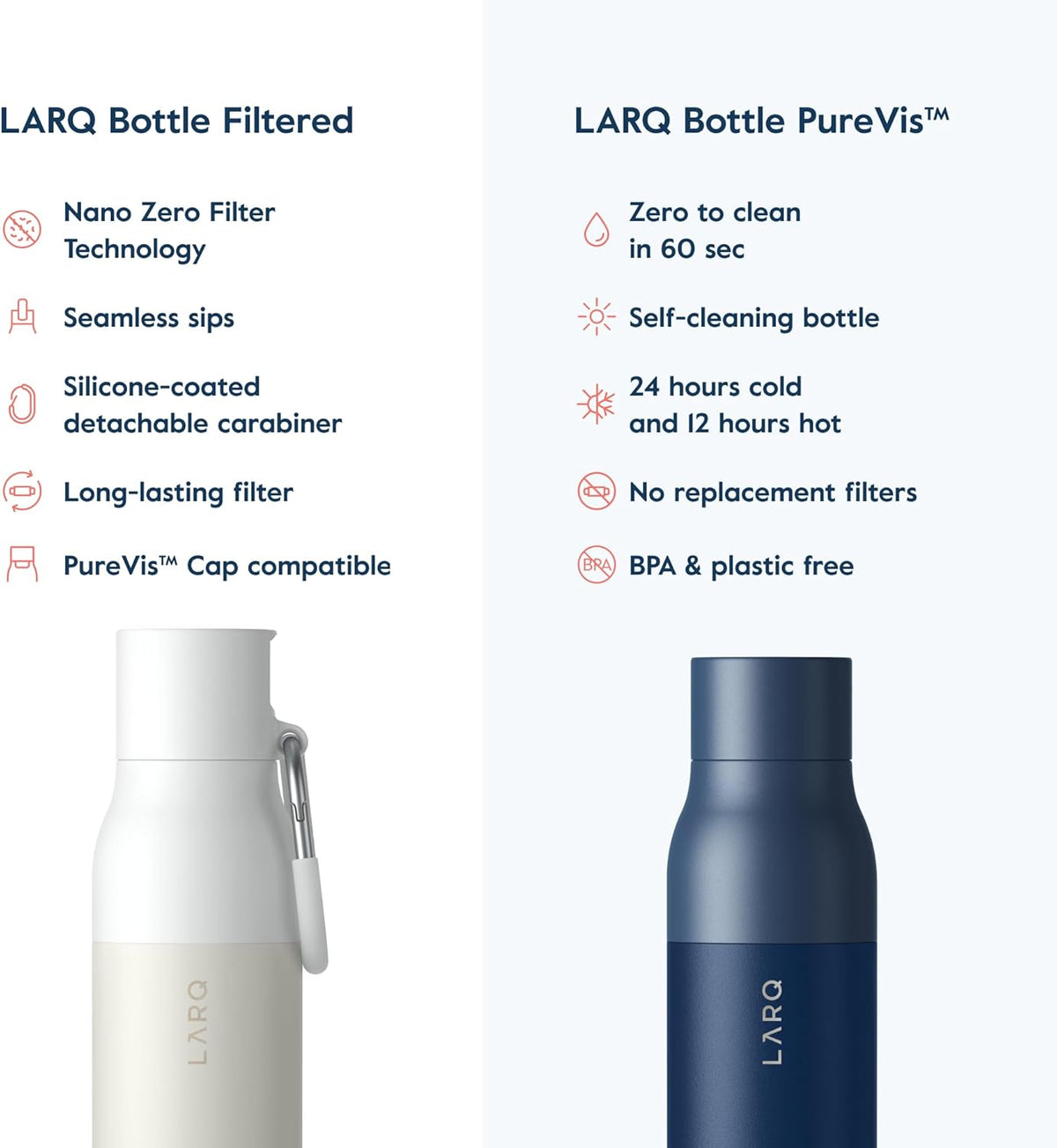 Bottle Filtered – Insulated Stainless Steel Water Bottle with Filter Straw, Removes Chlorine, PFAS Lead, BPA-Free Leak Proof Flip Top, 24h Cold for Travel Gym Office, 25 oz, Granite White