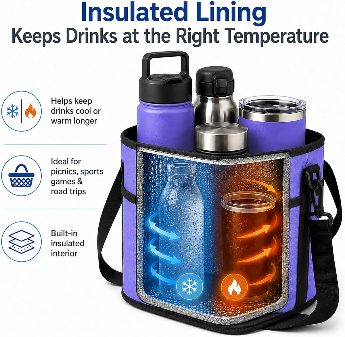 4 Compartment Insulated Drink Carrier Bag for 12-40oz Cups