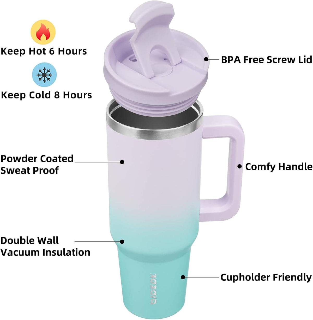 30 oz Insulated Tumbler with Handle & Straw, Stainless Steel | Double Wall Vacuum Insulation, Leak Proof, BPA Free, Dishwasher Safe, Cupholder Friendly, Travel & Outdoor, Mint