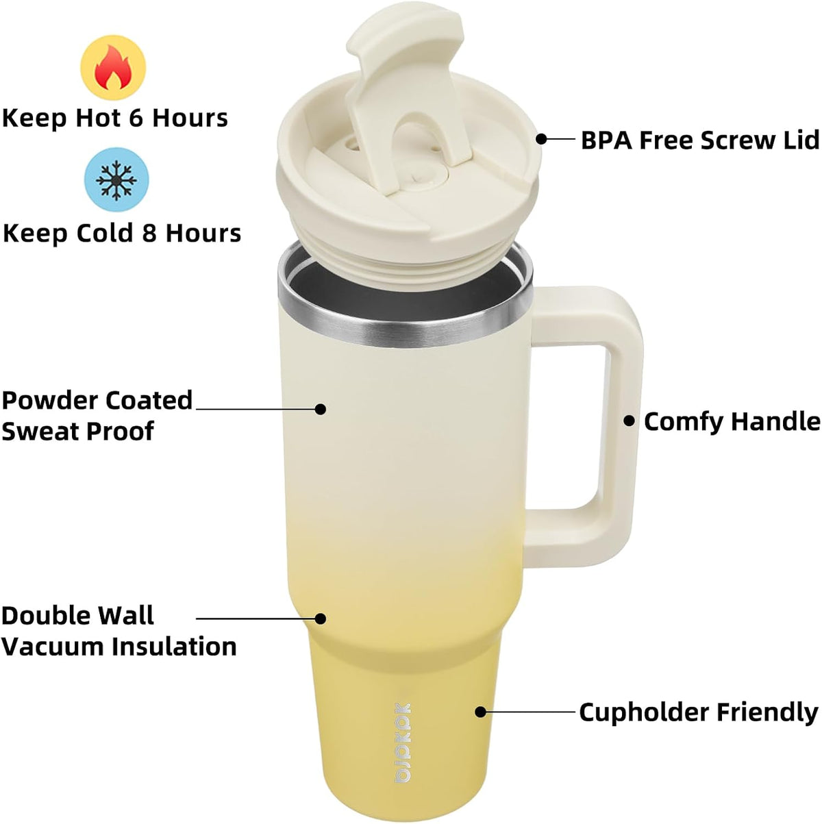 30 oz Insulated Tumbler with Handle & Straw, Stainless Steel | Double Wall Vacuum Insulation, Leak Proof, BPA Free, Dishwasher Safe, Cupholder Friendly, Travel & Outdoor, Mint