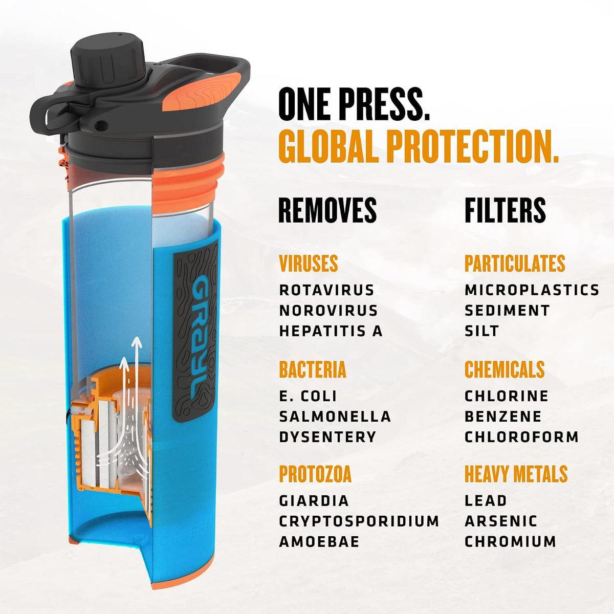 GeoPress 24 oz Water Purifier & Water Filter Bottle, Bali Blue