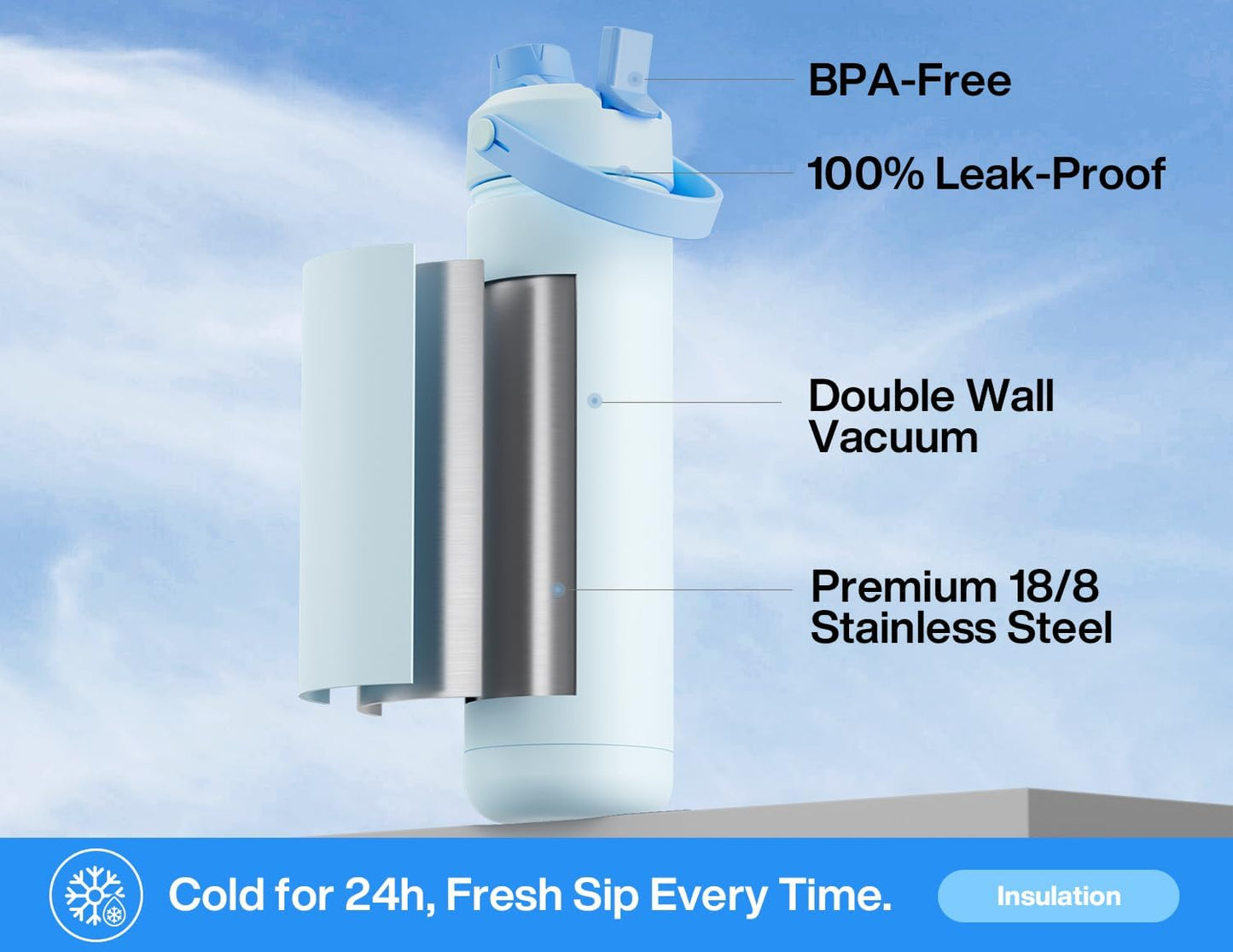 26 oz Insulated Water Bottle with 2-in-1 Straw and Spout Lid, Keep Cold 24H, Leak-Proof, Fits in Car Cup Holder, Stainless Steel Water Bottle for Sports, Gym, Travel, and School (Mousse) - Colors A