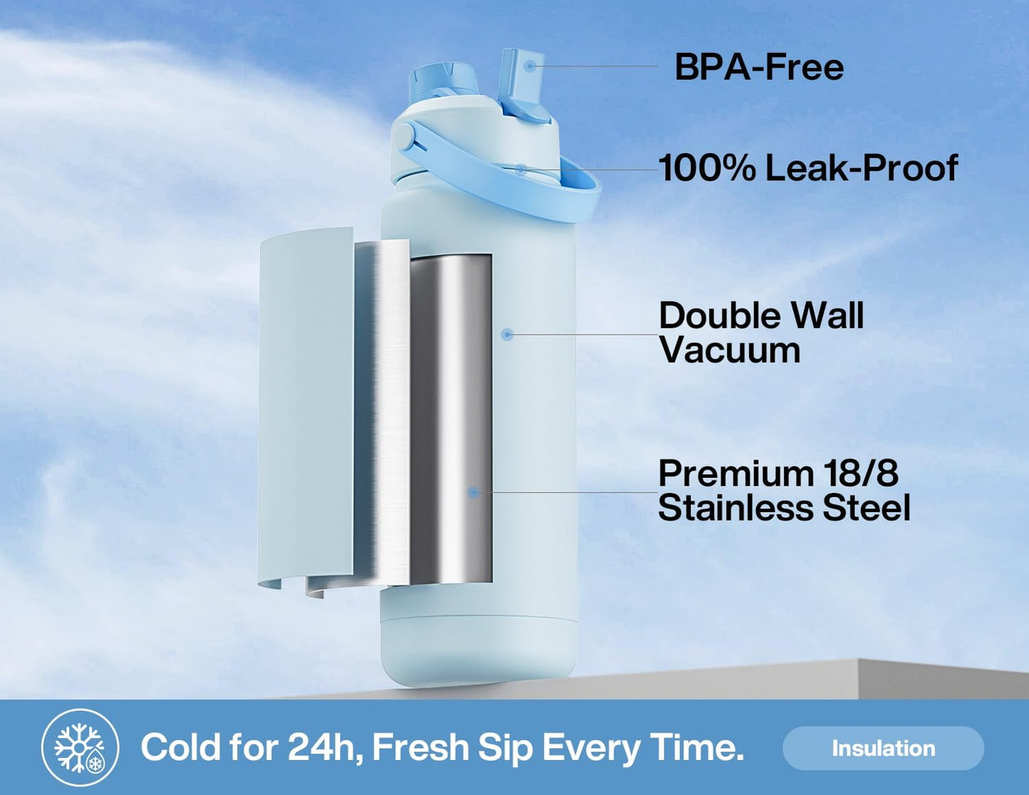 26 oz Insulated Water Bottle with 2-in-1 Straw and Spout Lid, Keep Cold 24H, Leak-Proof, Fits in Car Cup Holder, Stainless Steel Water Bottle for Sports, Gym, Travel, and School (Mousse) - Colors A