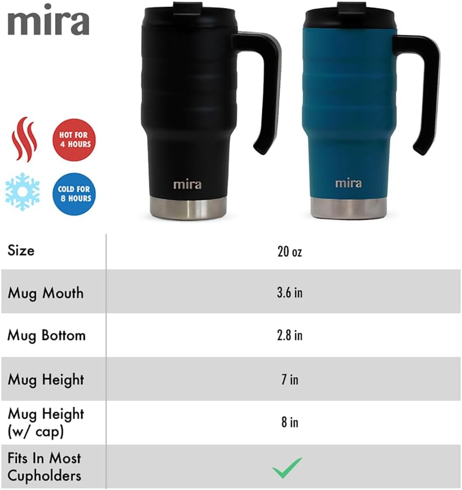 20 oz Insulated Travel Mug - Stainless Steel Coffee Cup with Spill-Proof Flip Lid & Handle - Hot/Cold Car Tumbler - Punch