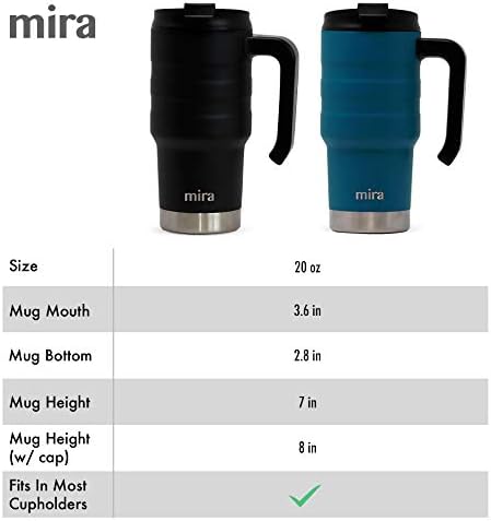 20 oz Insulated Travel Mug - Stainless Steel Coffee Cup with Spill-Proof Flip Lid & Handle - Hot/Cold Car Tumbler - Punch