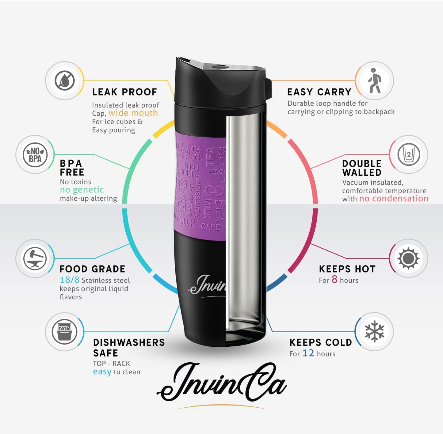 INVINCEA 16 oz Thermal Tumbler, Stainless Steel Vacuum Insulated Coffee Travel Mug, Double Wall Reusable To Go Cup, Spill Proof Twist on, BPA-Free, Leak-Proof Lid For Hot & Cold Beverages