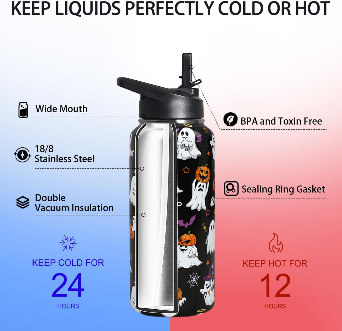 32 oz Pickleball Insulated Water Bottle with Straw - Pickleball Gym Hiking Sports Coffee Mug | Perfect Pickleball Gifts for Women, Pickleball Decor Accessories - Colors A