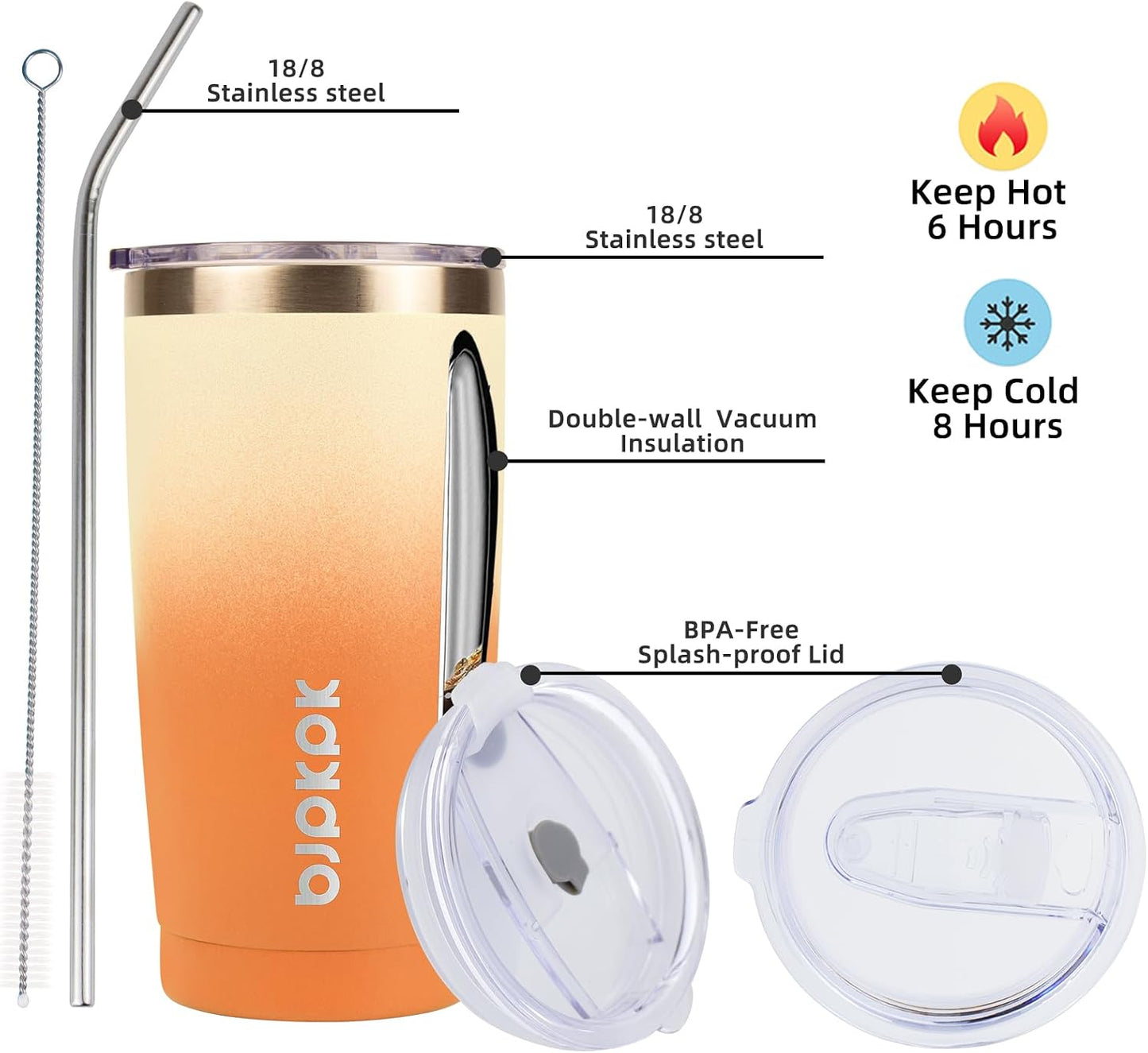 30 oz Tumbler with Lid and Straw, Insulated Stainless Steel Cup | Double Wall Vacuum, BPA Free, Leak Proof, Keeps Hot/Cold, Travel & Beach Ready, Car Holder Fit, Brick Red - Colors A