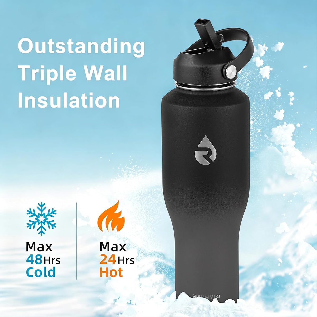 40 oz Insulated Water Bottle with Straw, Fit in Car Cup Holder