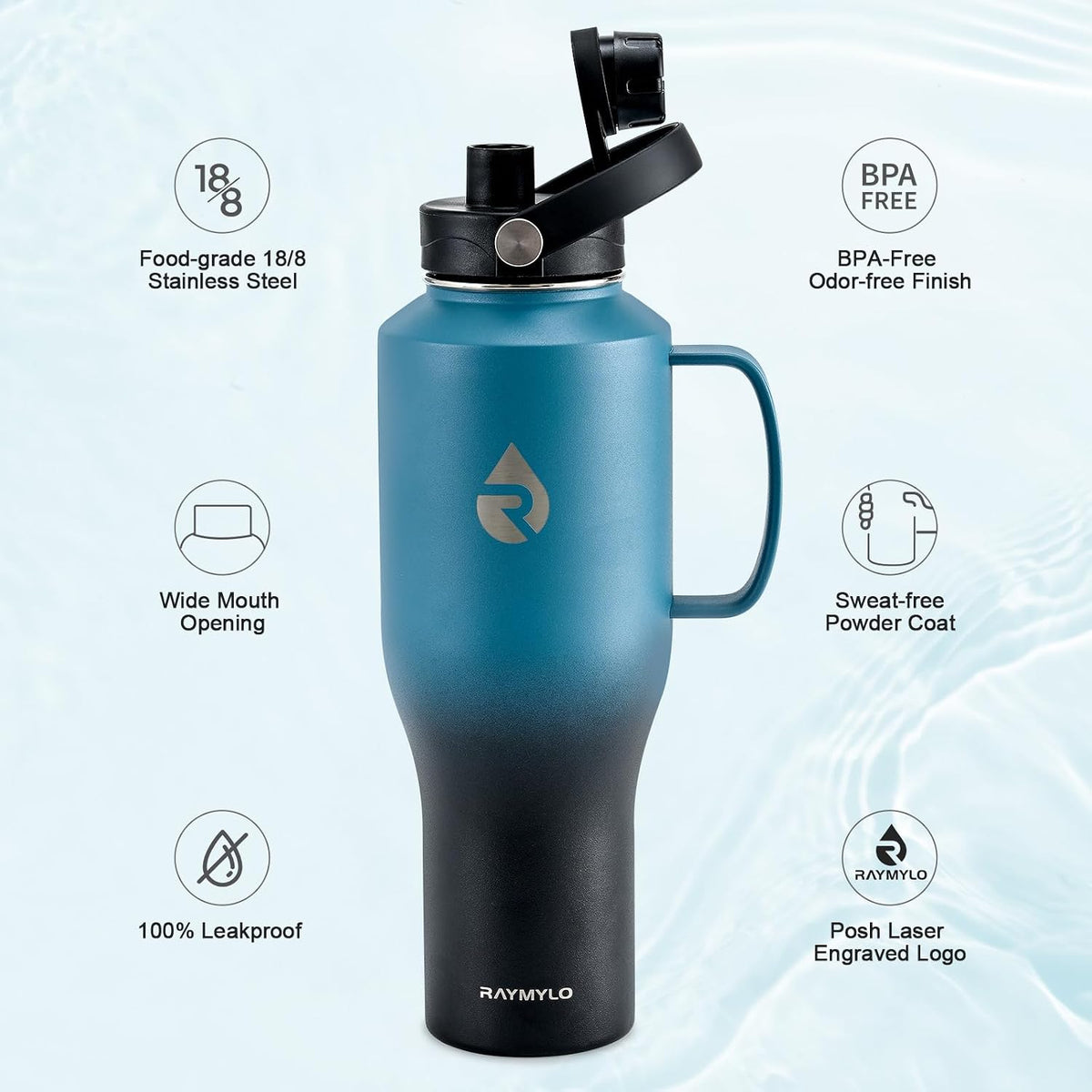40 oz Insulated Water Bottle with Straw, Fit in Car Cup Holder