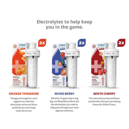 FitSip. No Sugar, 0 Cal Flavored Water with Electrolytes