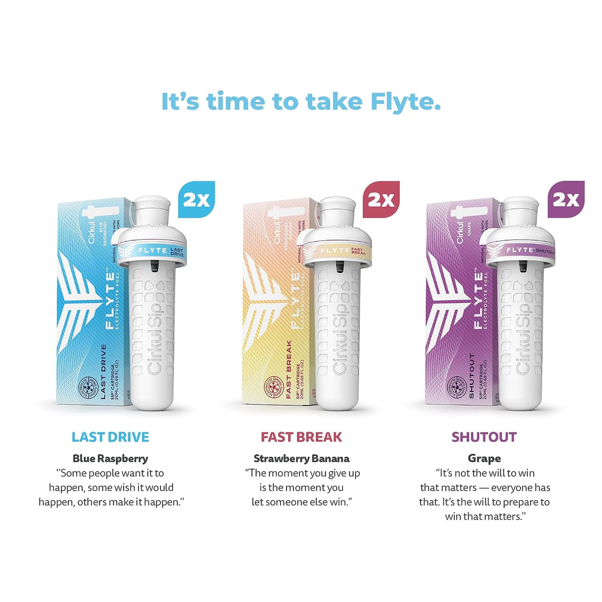 FitSip. No Sugar, 0 Cal Flavored Water with Electrolytes