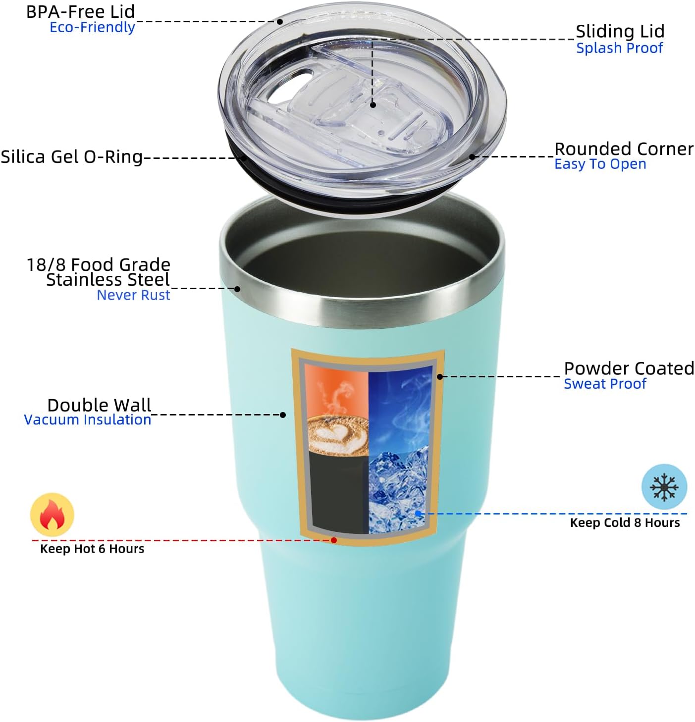 30 oz Tumbler with Lid and Straw, Insulated Stainless Steel Cup | Double Wall Vacuum, BPA Free, Leak Proof, Keeps Hot/Cold, Travel & Beach Ready, Car Holder Fit, Brick Red - Colors B