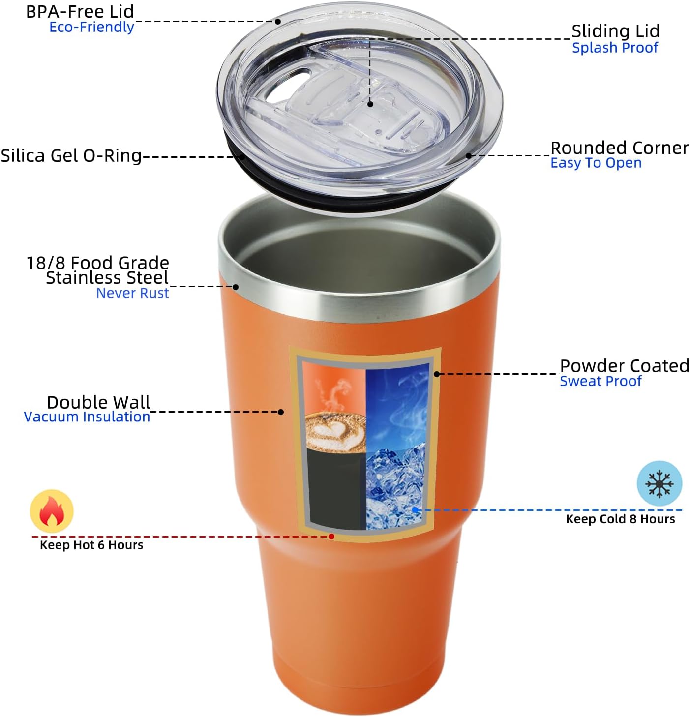 30 oz Tumbler with Lid and Straw, Insulated Stainless Steel Cup | Double Wall Vacuum, BPA Free, Leak Proof, Keeps Hot/Cold, Travel & Beach Ready, Car Holder Fit, Brick Red - Colors B