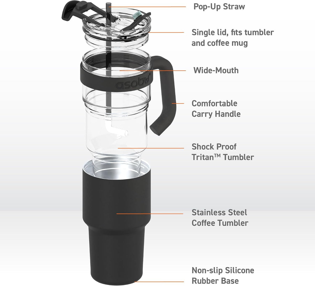 Ultimate Ceramic Travel Mug, 12oz Insulated Stainless Steel Coffee Cup with Handle & Splash-Resistant Lid, Ceramic Lined for Pure Taste, BPA-Free, Double-Wall Vacuum for Hot Drinks