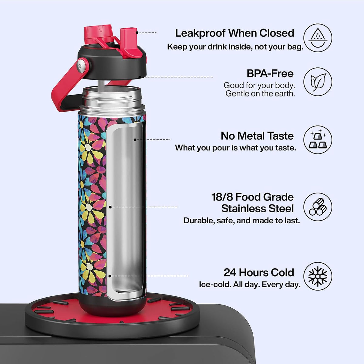 Insulated Water Bottle with Straw Stainless Steel Water Bottle, Leak-Proof, BPA-Free, Double Wall Vacuum Keeps Cold for 24 Hours for Sports, Travel, School (26 oz, Cotton Candy) - Colors C