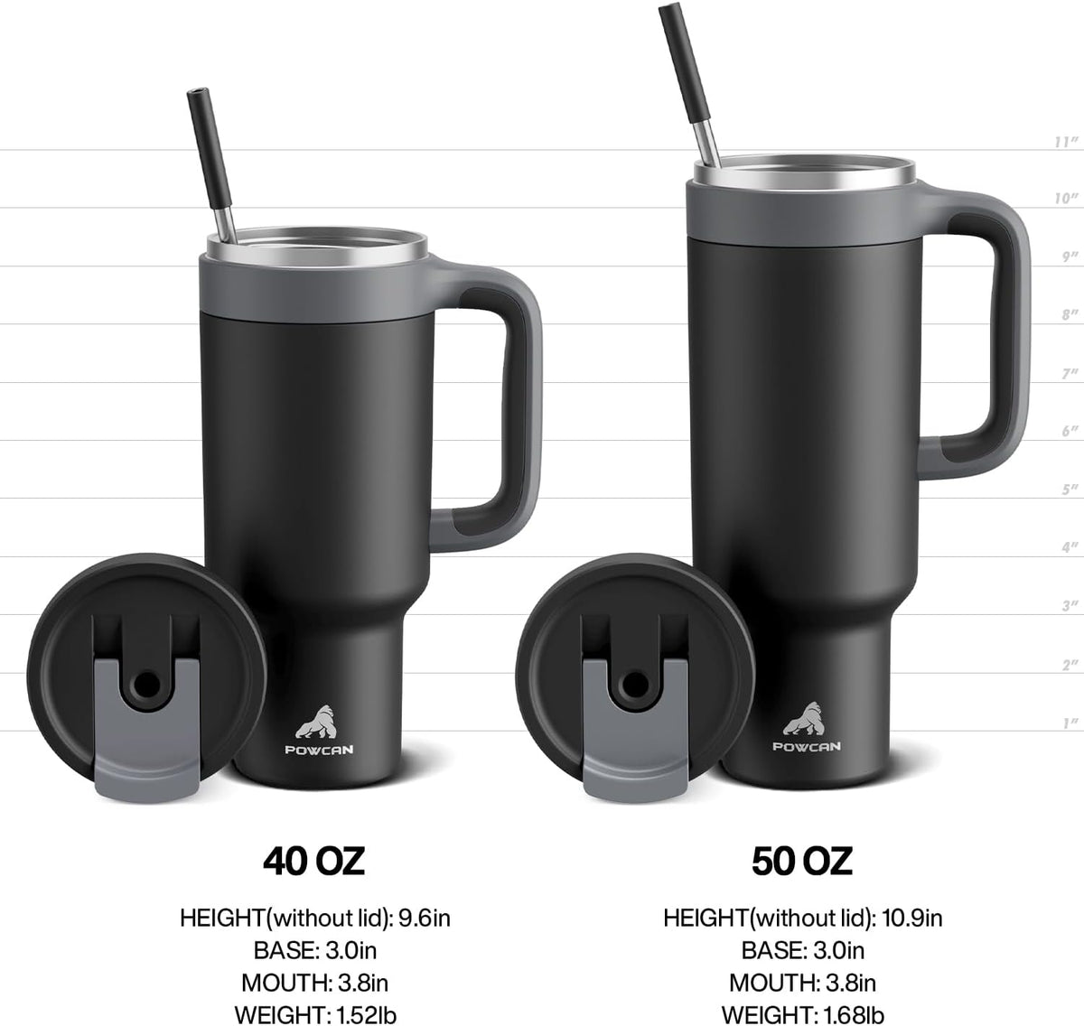 40 oz Tumbler with Handle, 2-in-1 Straw and Sip Lid, Leakproof, Dishwasher Safe, Insulated Stainless Steel Travel Coffee Mug, Keeps Cold for 34 Hours, Fits in Car Cup Holder (Forest)