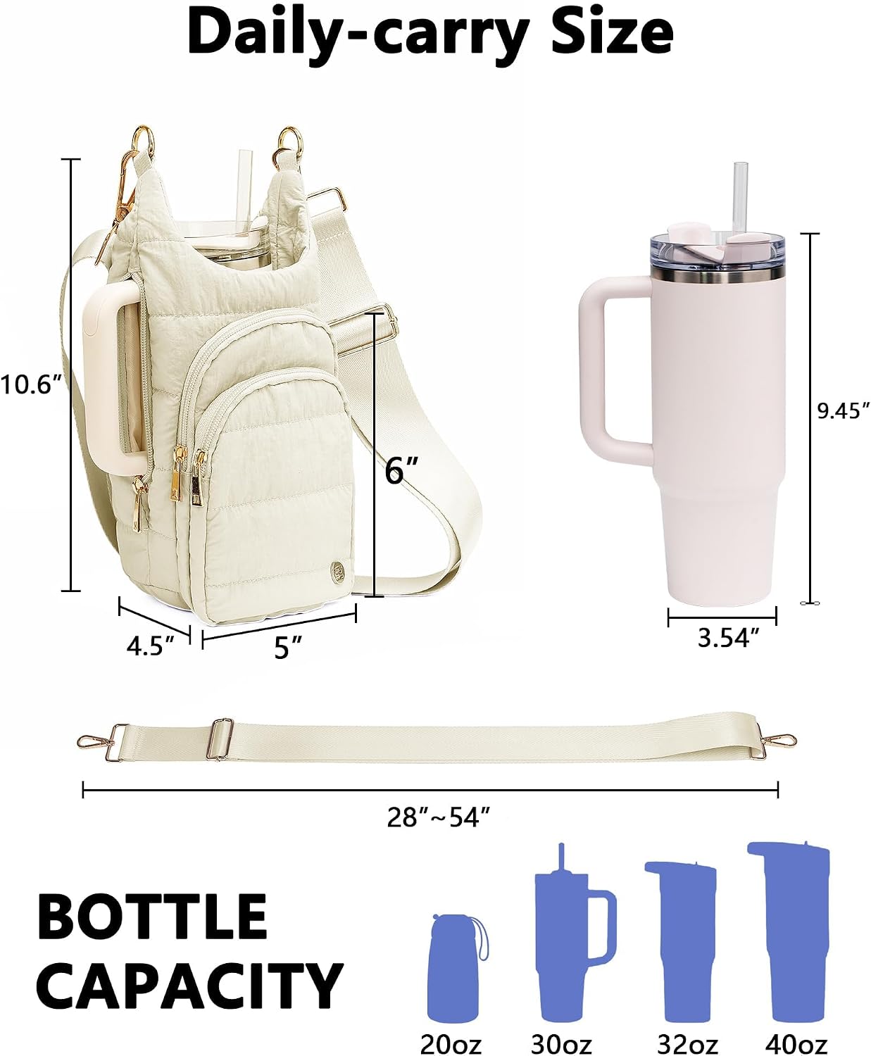 Water Bottle Holder with Strap 30/32 oz, Crossbody Water Bottle Carrier Bag | Lightweiht Quilted Bottle Sling Bag, RFID Phone Pocket, Hands-free for Gym Hiking Walking Travel