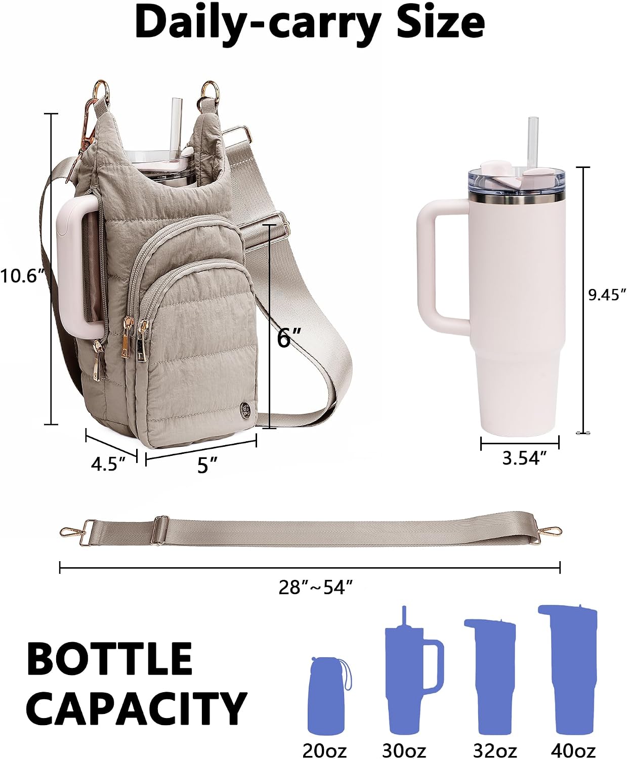 Water Bottle Holder with Strap 30/32 oz, Crossbody Water Bottle Carrier Bag | Lightweiht Quilted Bottle Sling Bag, RFID Phone Pocket, Hands-free for Gym Hiking Walking Travel