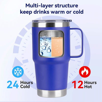 20oz Tumbler with Handle & Lid, Insulated Stainless Steel Travel Mug, Leakproof Cup for Coffee, BPA-Free Double-Wall Vacuum Tumblers for Hot/Cold Drinks, Commuter, Gym, Office, Blue
