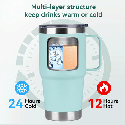 20oz Tumbler with Handle & Lid, Insulated Stainless Steel Travel Mug, Leakproof Cup for Coffee, BPA-Free Double-Wall Vacuum Tumblers for Hot/Cold Drinks, Commuter, Gym, Office, Blue