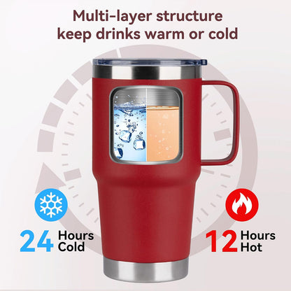 20oz Tumbler with Handle & Lid, Insulated Stainless Steel Travel Mug, Leakproof Cup for Coffee, BPA-Free Double-Wall Vacuum Tumblers for Hot/Cold Drinks, Commuter, Gym, Office, Blue
