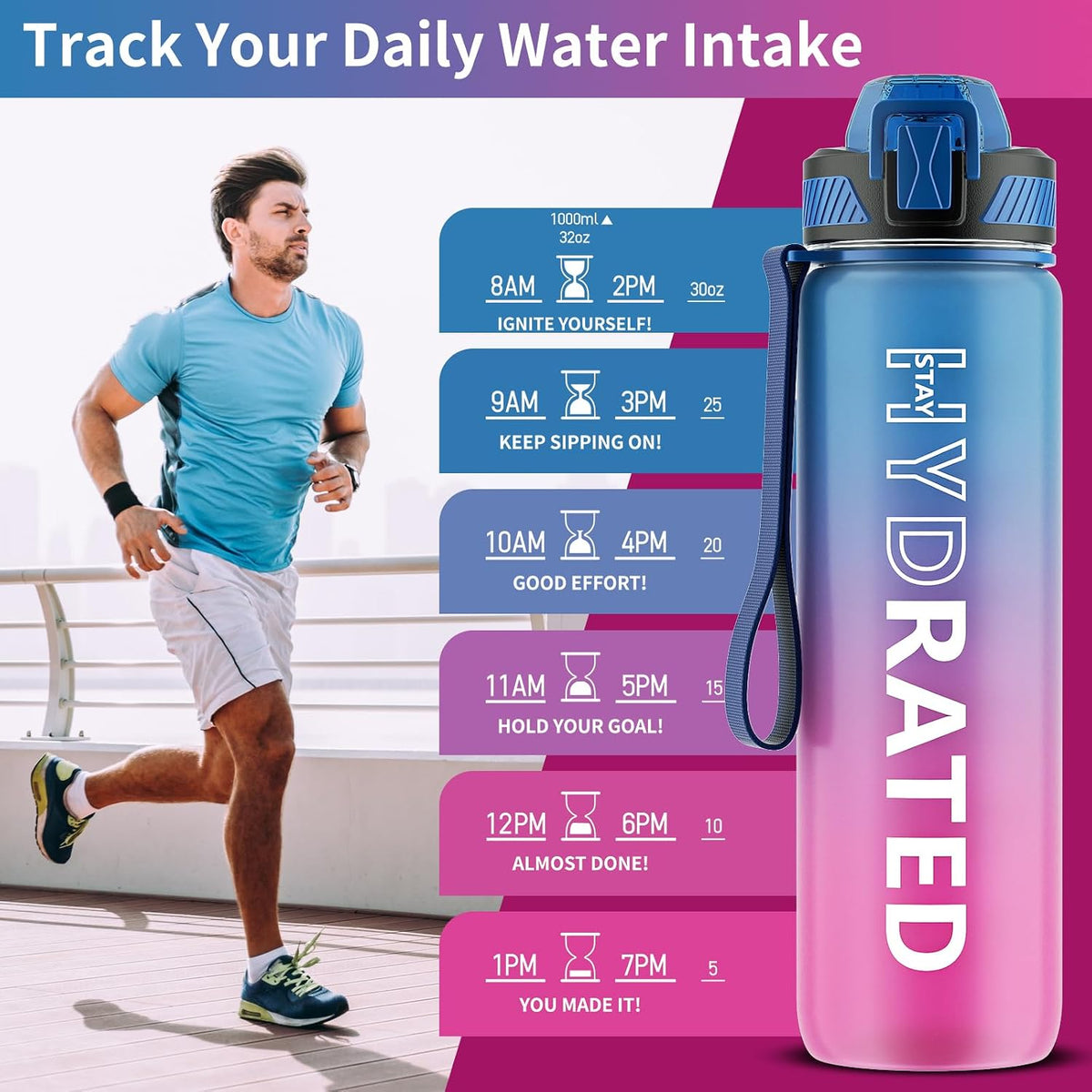 Water Bottle with Straw, 32oz Sports Water Bottles with Time Marker