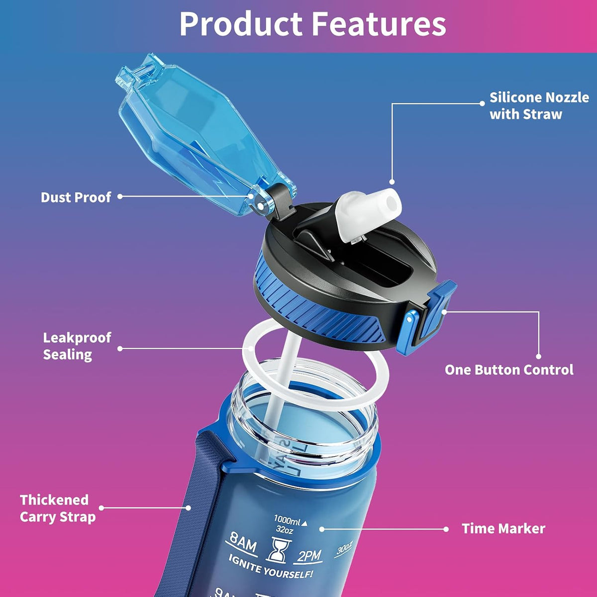 Water Bottle with Straw, 32oz Sports Water Bottles with Time Marker