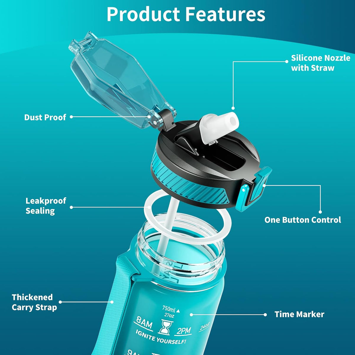 Water Bottle with Straw, 32oz Sports Water Bottles with Time Marker
