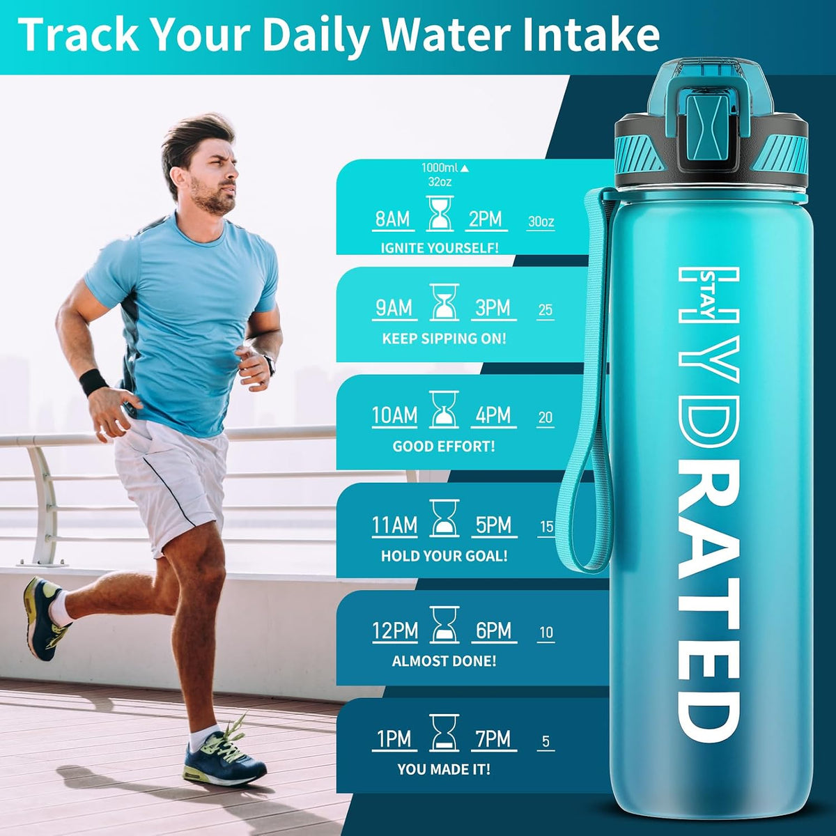 Water Bottle with Straw, 32oz Sports Water Bottles with Time Marker