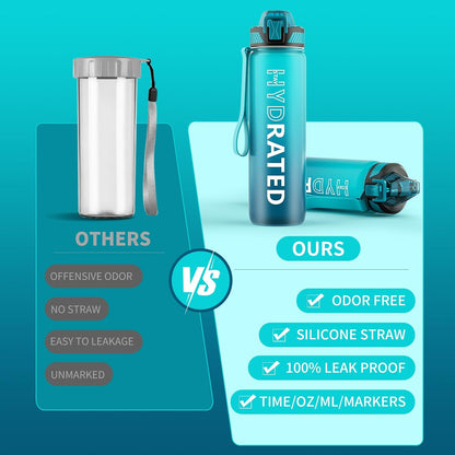 Water Bottle with Straw, 32oz Sports Water Bottles with Time Marker