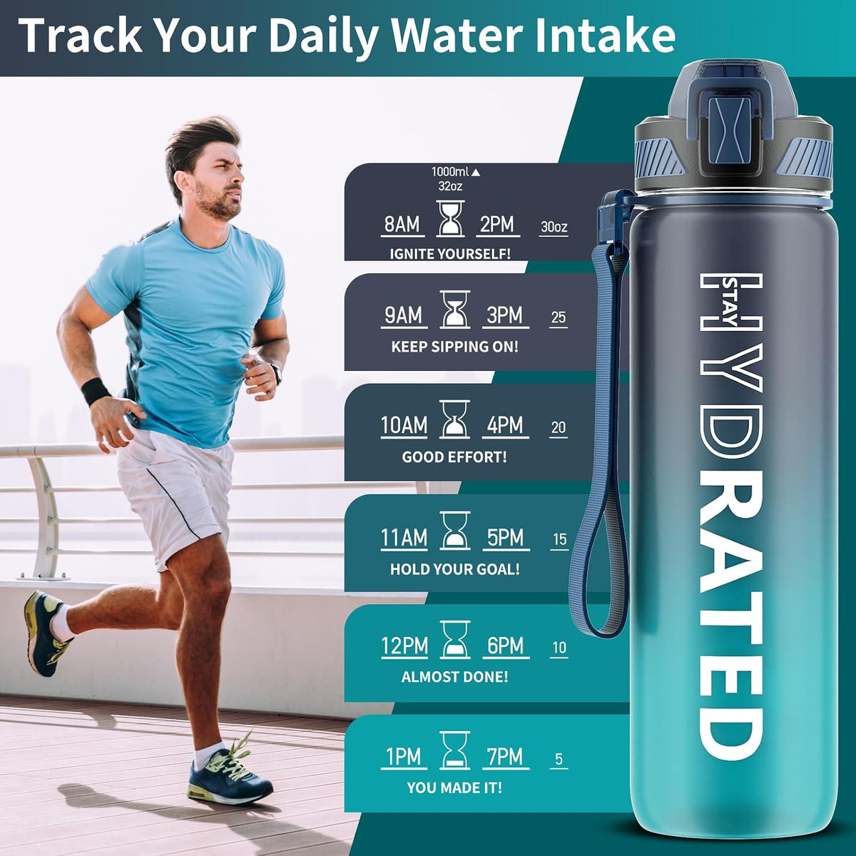 Water Bottle with Straw, 32oz Sports Water Bottles with Time Marker