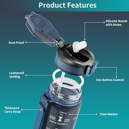 Water Bottle with Straw, 32oz Sports Water Bottles with Time Marker
