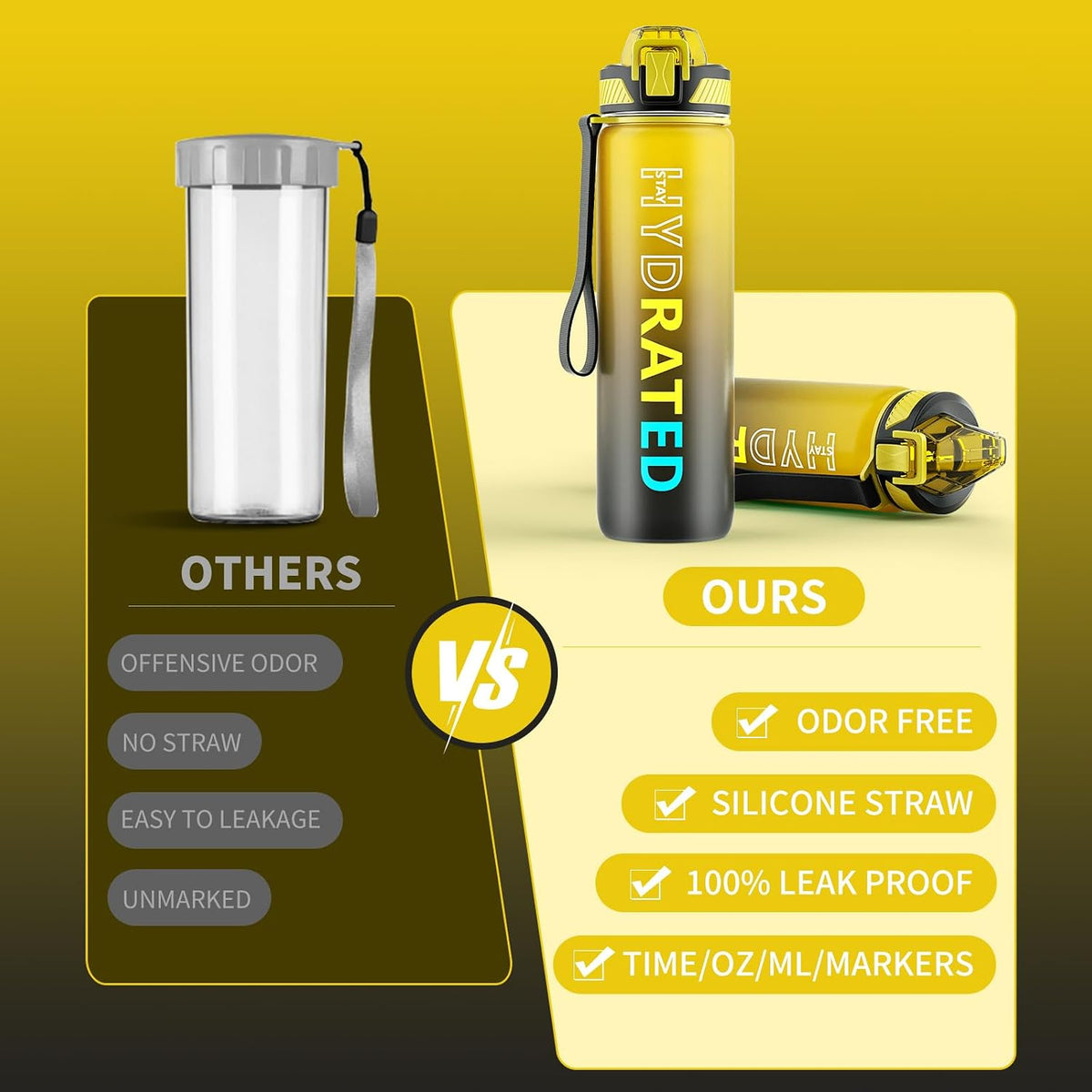 Water Bottle with Straw, 32oz Sports Water Bottles with Time Marker