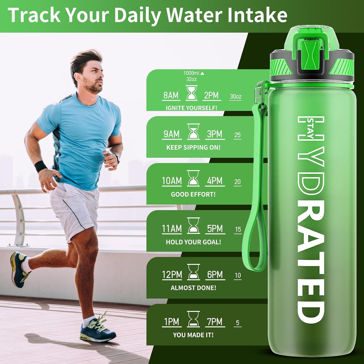 Water Bottle with Straw, 32oz Sports Water Bottles with Time Marker