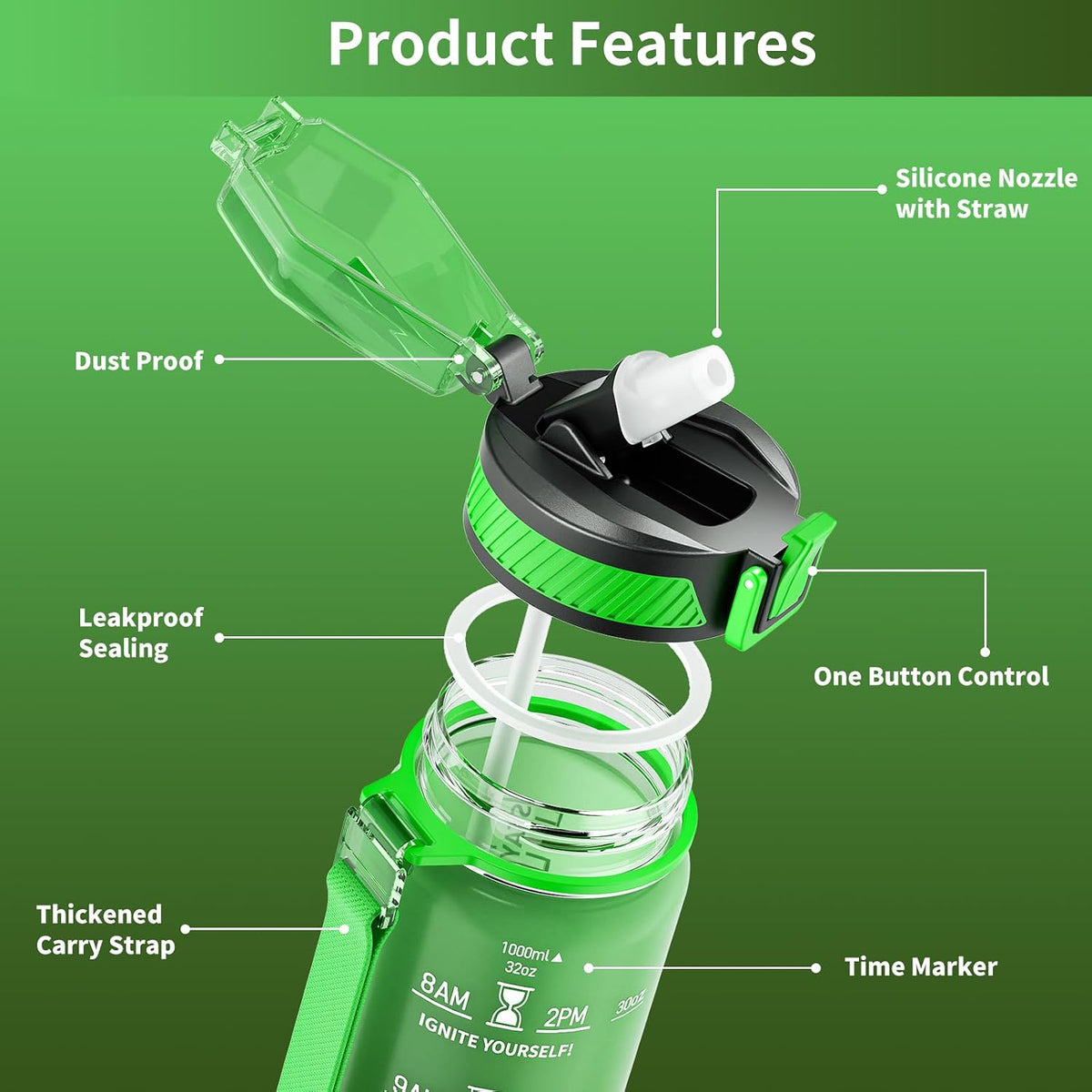 Water Bottle with Straw, 32oz Sports Water Bottles with Time Marker